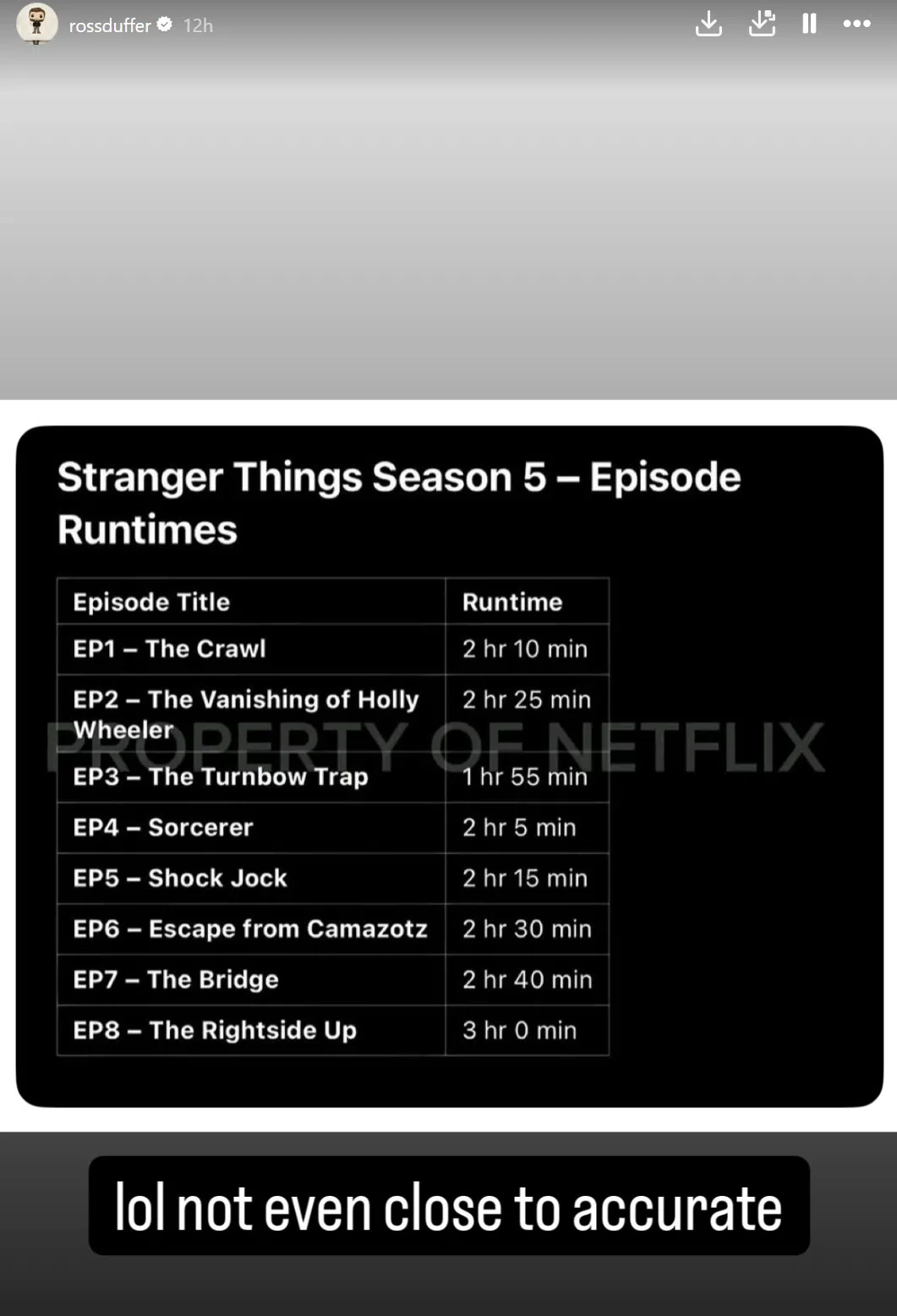 Stranger Things 5 Episode Runtimes Leaked? Here’s What We Know Stranger Things 5 Episode Runtimes Leaked? Here’s What We Know