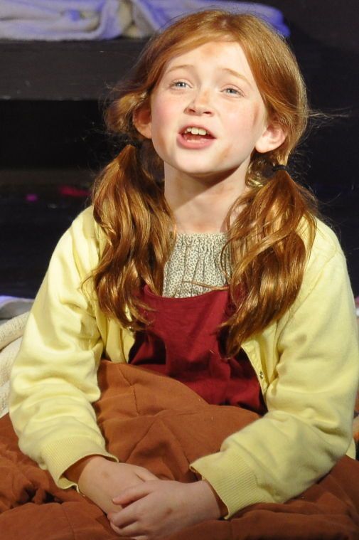 Sadie Sink Movies and TV Shows: The Complete Guide (2026) sadie sink annie